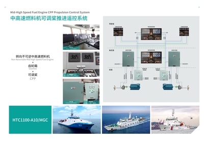 HTC1100-A10/MGC
中高速燃料机可调桨推进遥控系统