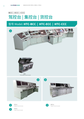 HTC-BCC | HTC-ECC | HTC-CCC
驾控台 | 集控台 | 货控台